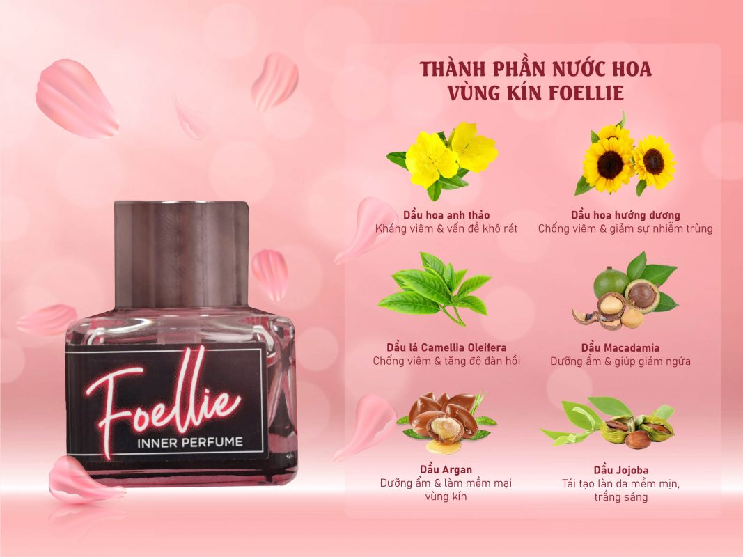 Thành phần nước hoa vùng kín Foellie