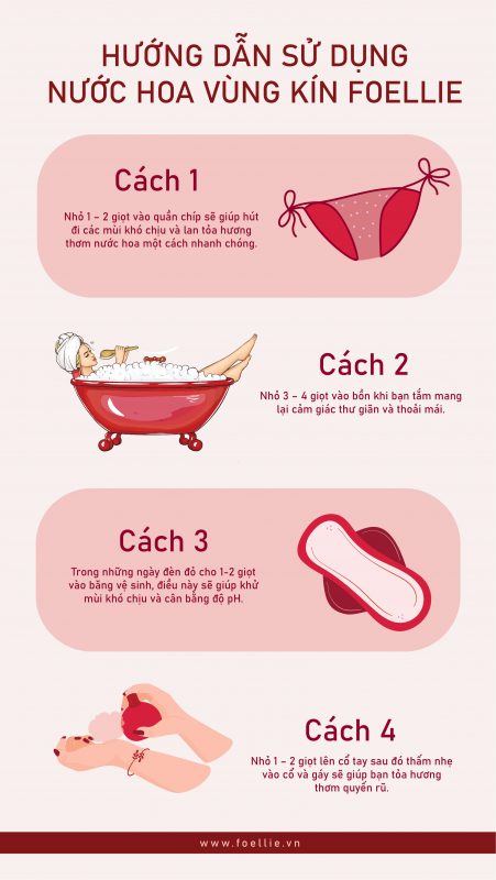 Cách dùng nước hoa vùng kín Foellie